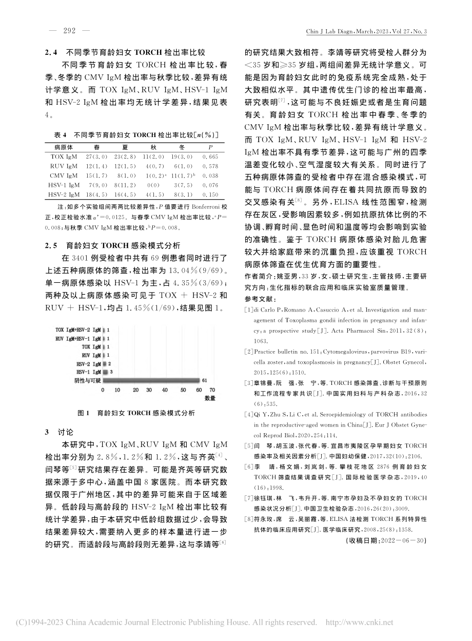 广州市育龄妇女TORCH指...筛查结果及常见感染模式分析_姚亚男.pdf_第3页