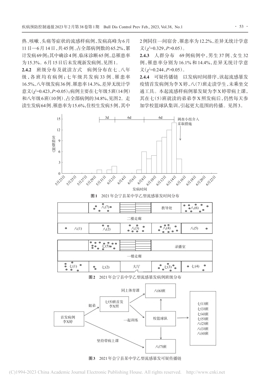 会宁县某中学一起乙型流感暴发的调查报告_李霞.pdf_第2页