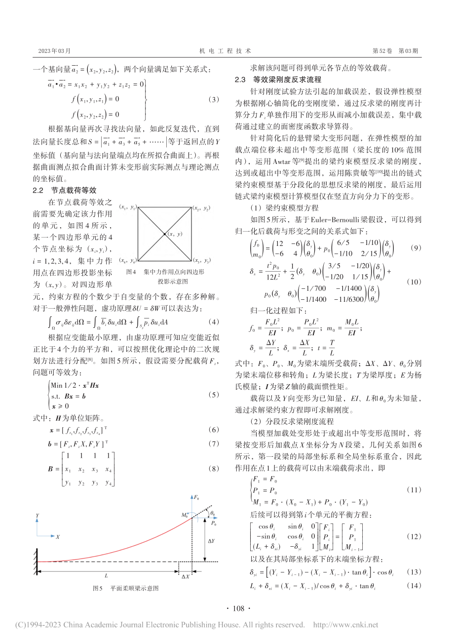 机翼气动弹性缩比模型大变形下的刚度反求方法_赵创.pdf_第3页