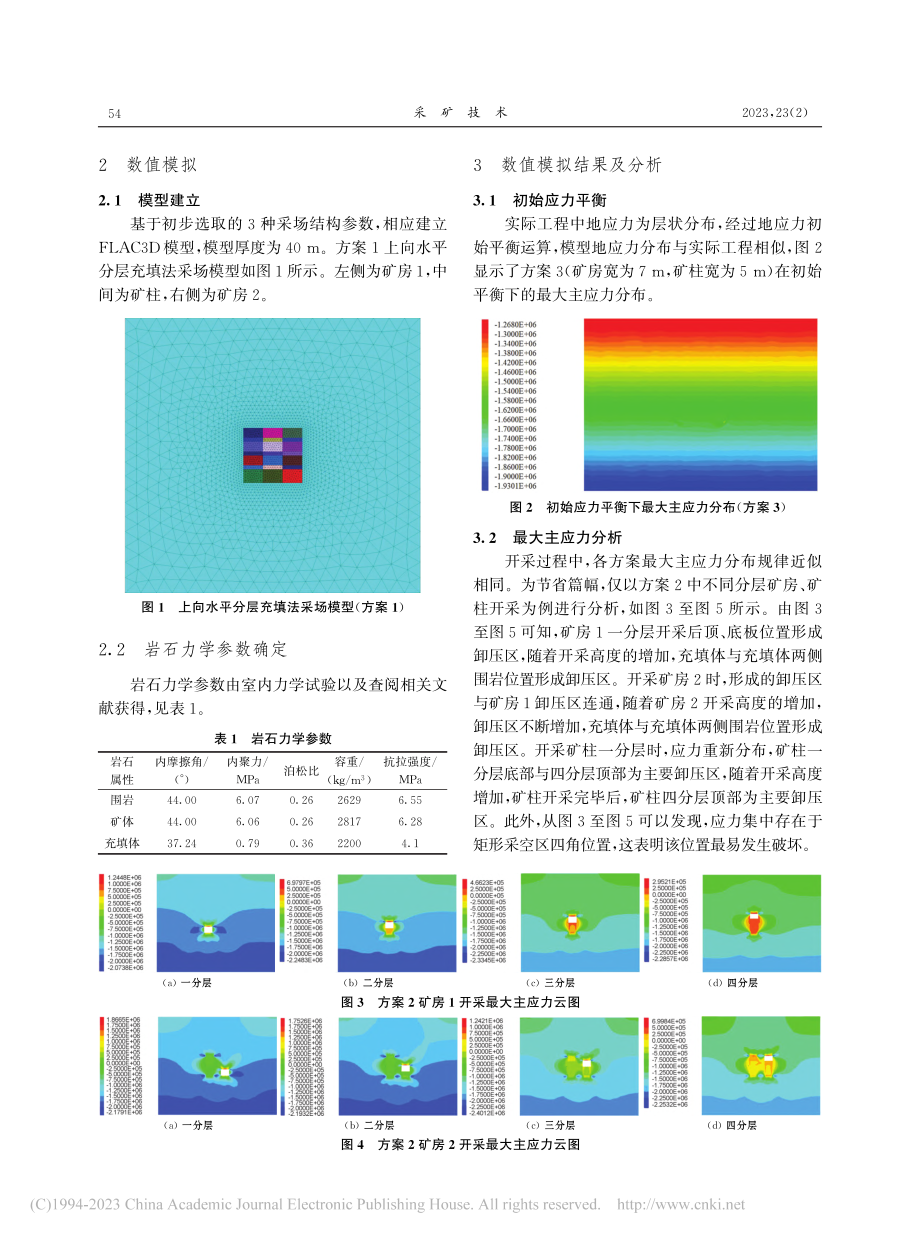 基于FLAC3D的上向水平分层充填法采场稳定性分析_李强.pdf_第2页