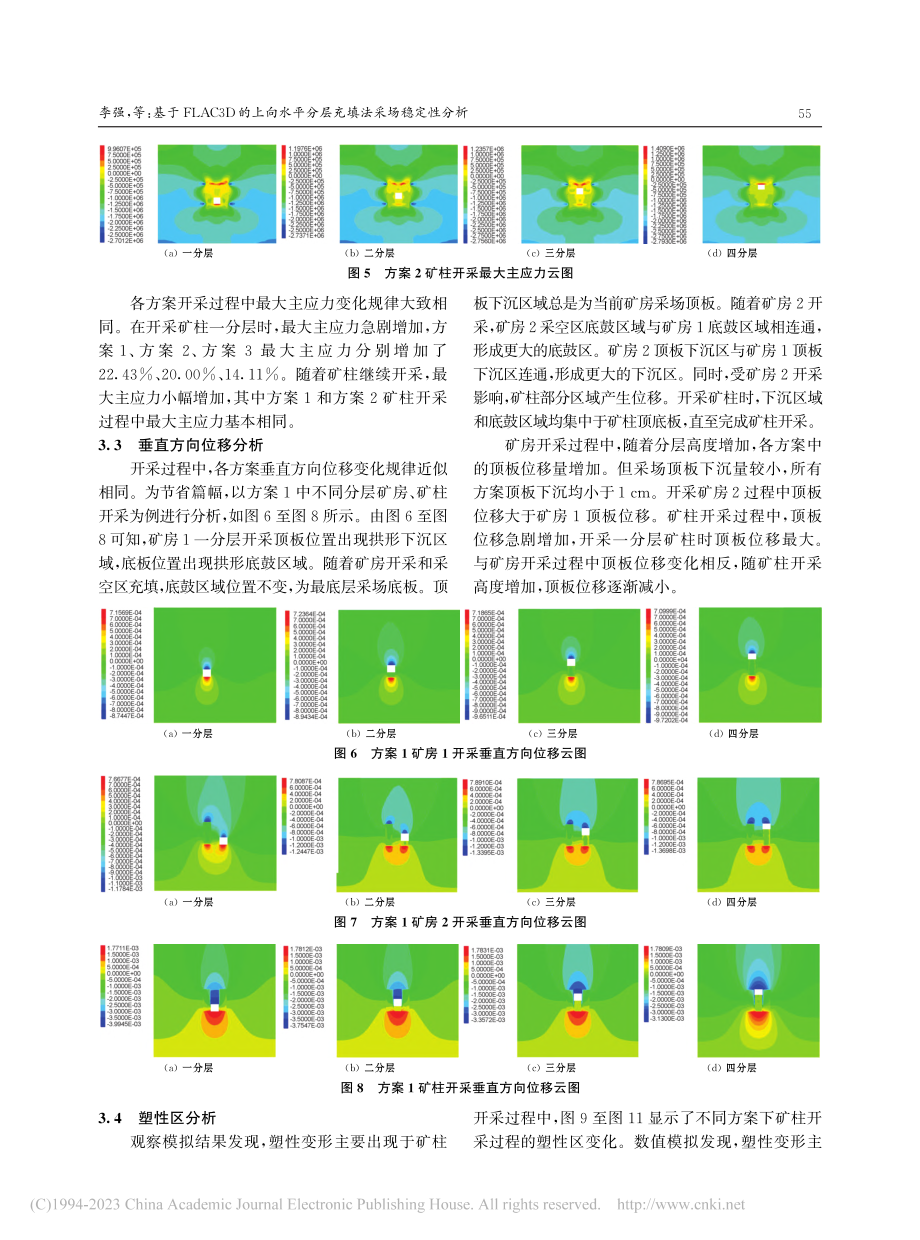 基于FLAC3D的上向水平分层充填法采场稳定性分析_李强.pdf_第3页