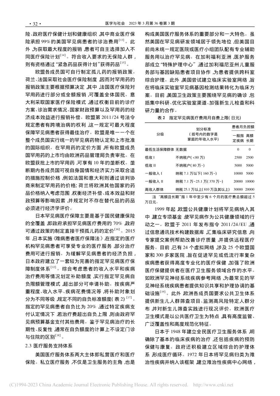 多层次视角下国内外罕见病用药保障支持体系研究_曾淑金.pdf_第3页