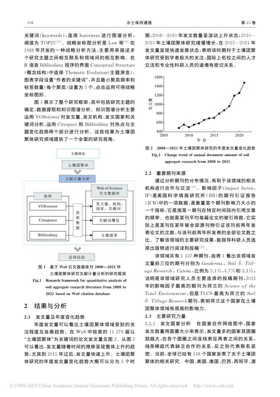 基于WoS引文数据库对20...壤团聚体研究文献的计量分析_龙慧.pdf_第3页