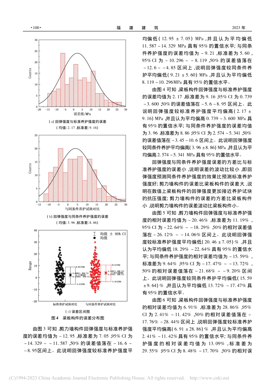 回弹法检测铝模浇筑混凝土强度的准确性研究_陈国雄.pdf_第3页