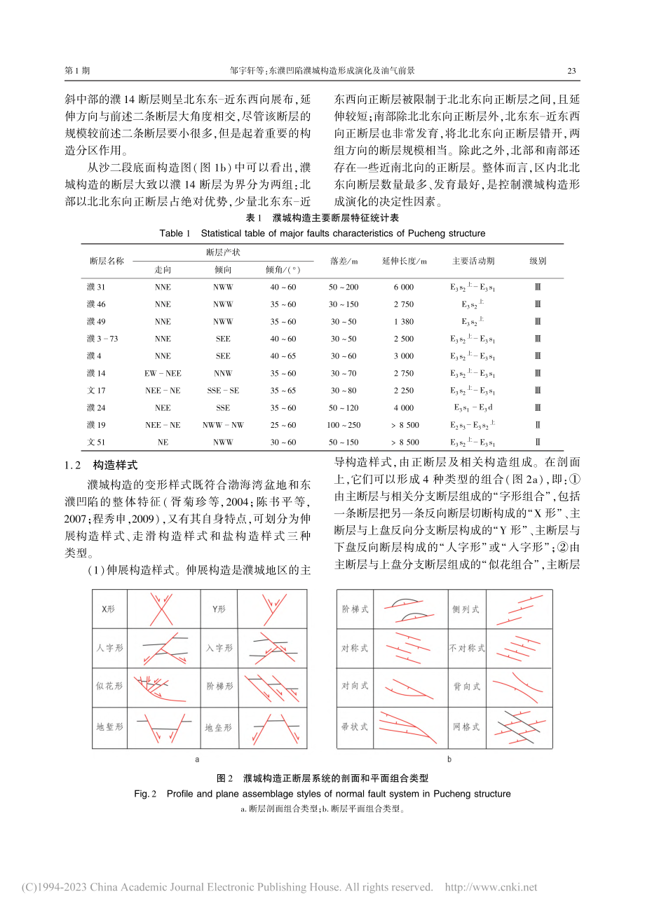 东濮凹陷濮城构造形成演化及油气前景_邹宇轩.pdf_第3页