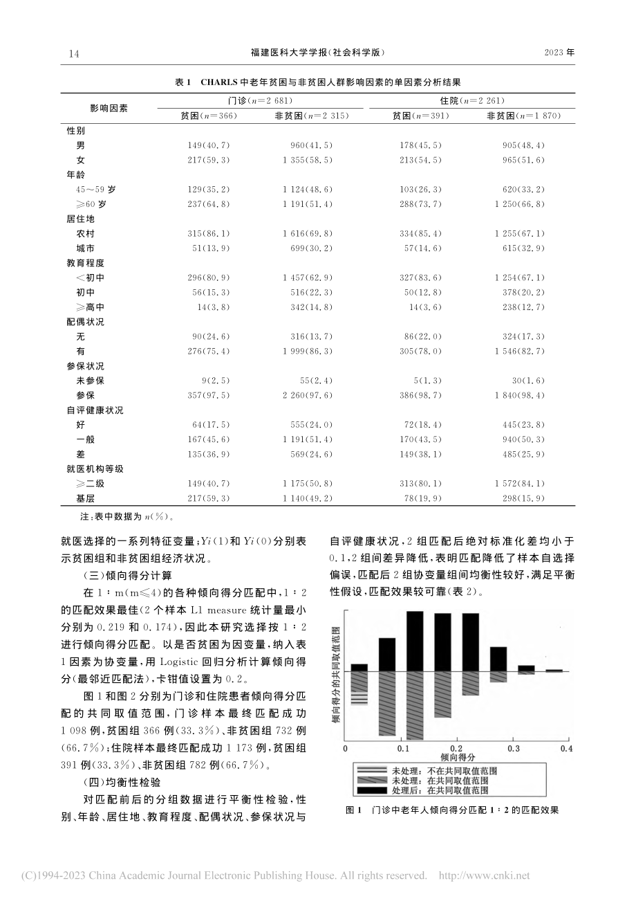 多重医疗保障对中国中老年人...医倾向和疾病自付的影响研究_张敏.pdf_第3页