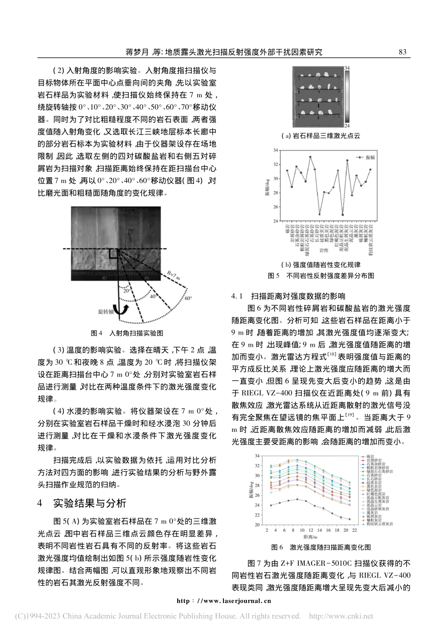 地质露头激光扫描反射强度外部干扰因素研究_蒋梦月.pdf_第3页