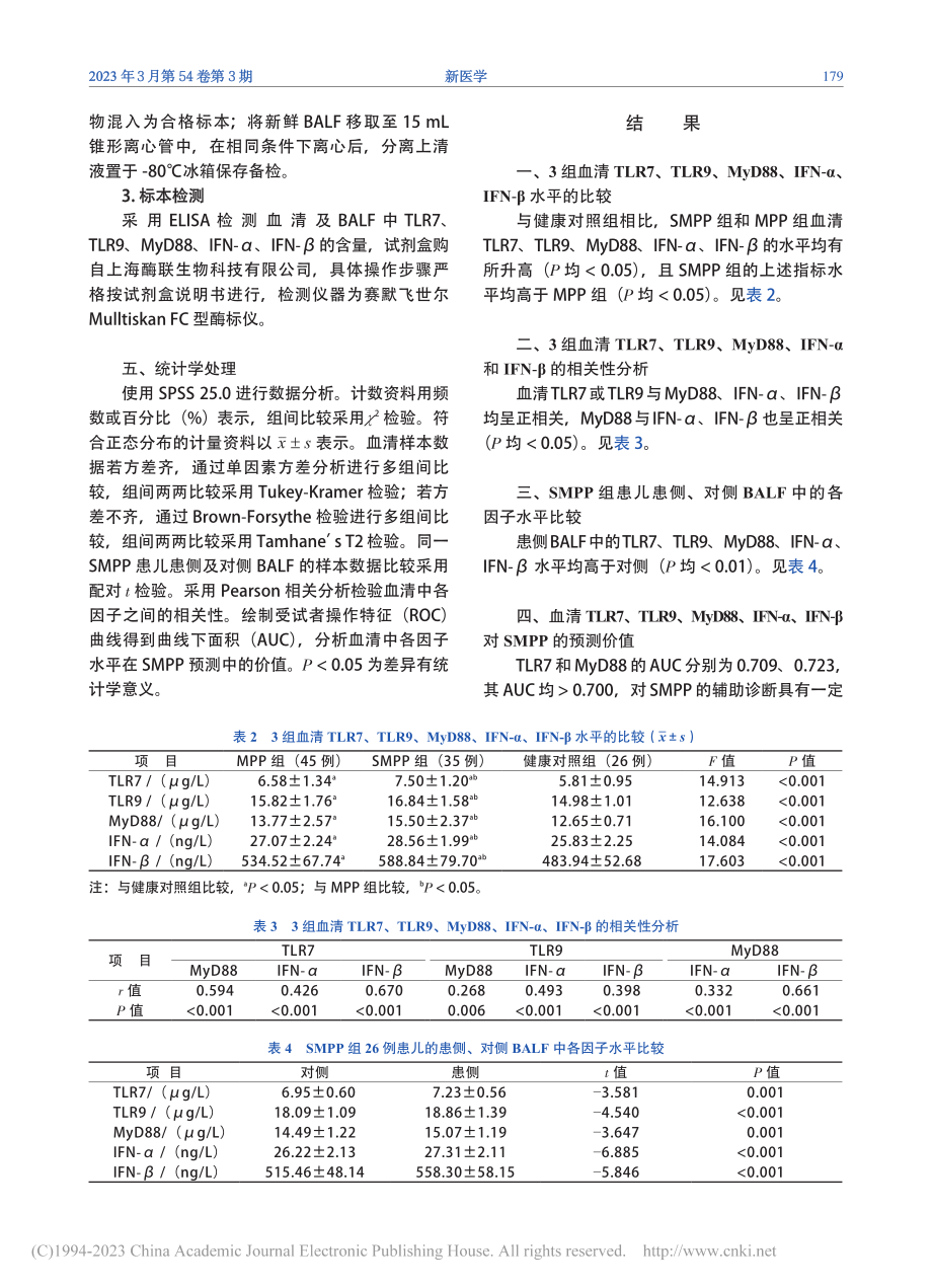 儿童重症肺炎支原体肺炎中T...9和IFN-Ⅰ的变化及意义_燕江雪.pdf_第3页