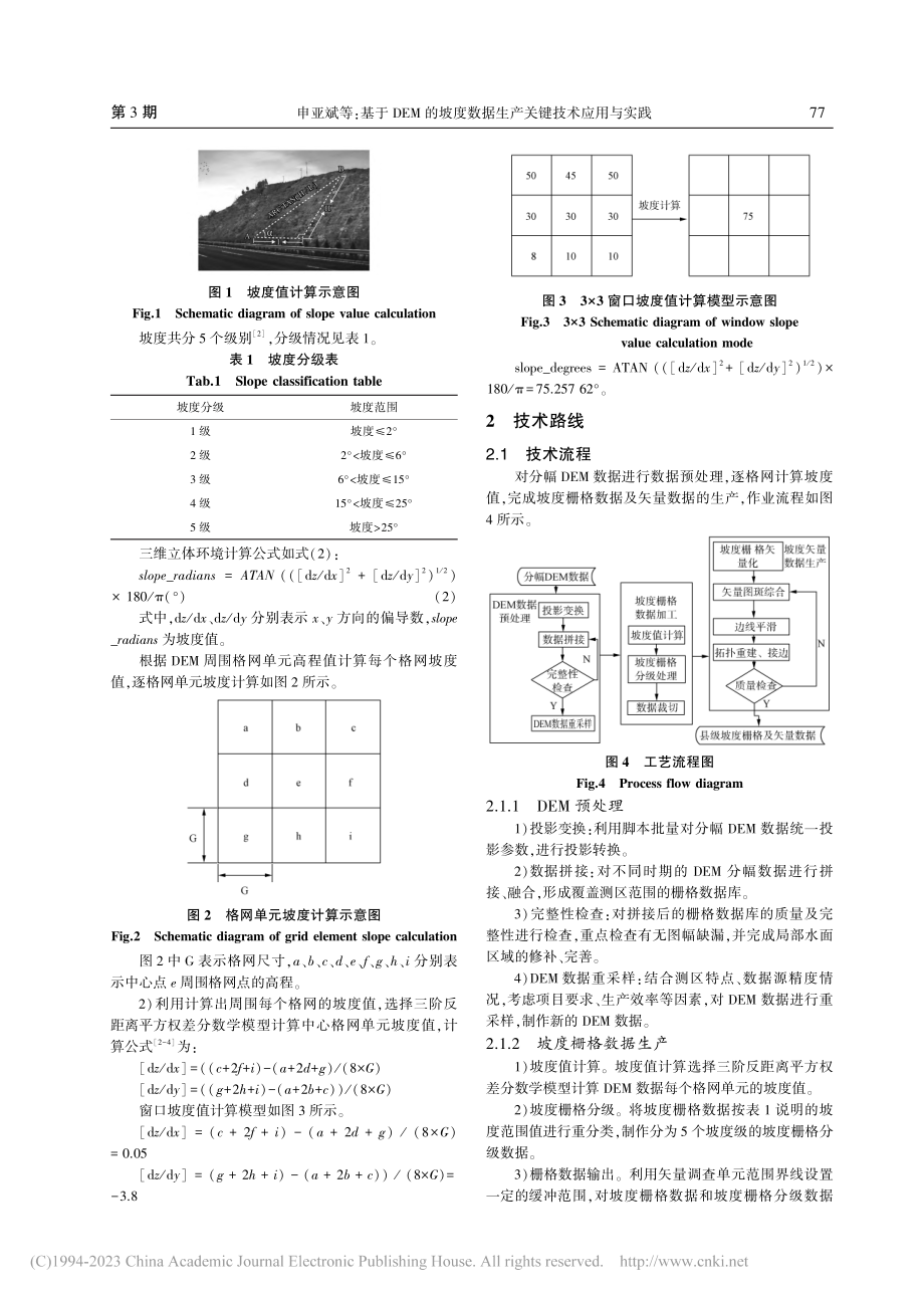 基于DEM的坡度数据生产关键技术应用与实践_申亚斌.pdf_第2页