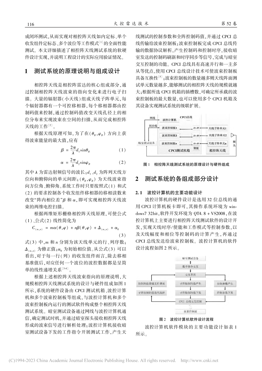 基于CPCI总线技术的相控阵天线测试系统设计_宋云霞.pdf_第2页