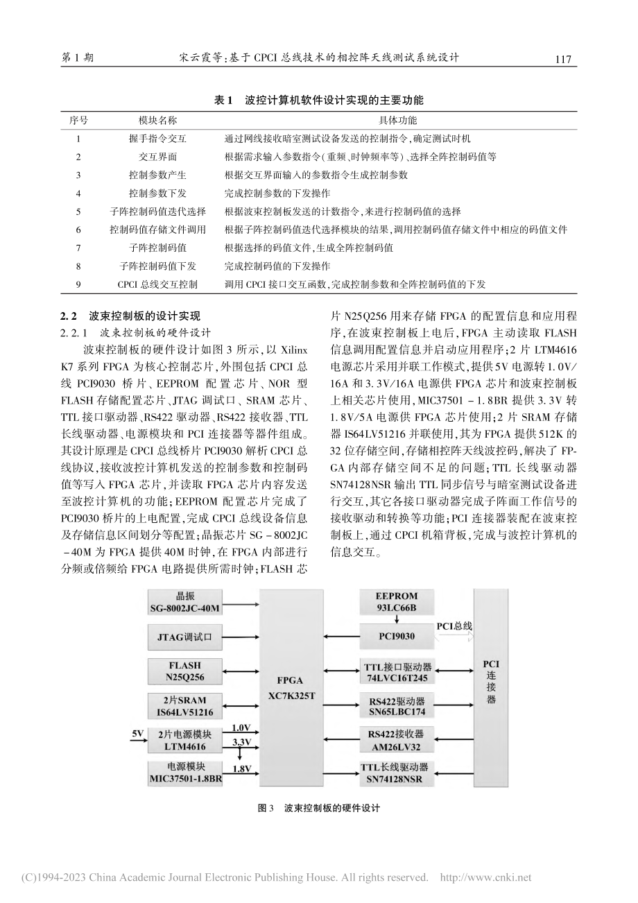 基于CPCI总线技术的相控阵天线测试系统设计_宋云霞.pdf_第3页