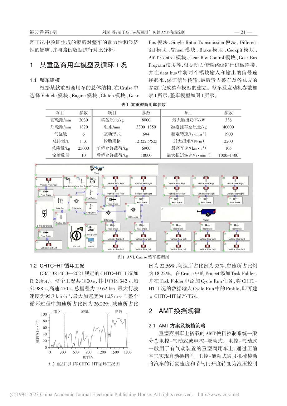 基于Cruise某商用车16挡AMT换挡控制_刘森.pdf_第2页