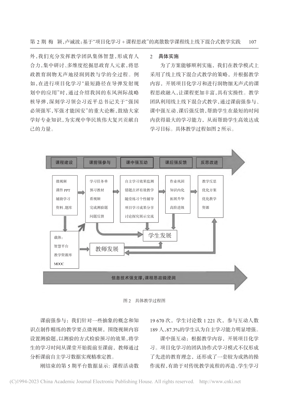 基于“项目化学习+课程思政...课程线上线下混合式教学实践_梅颖.pdf_第3页