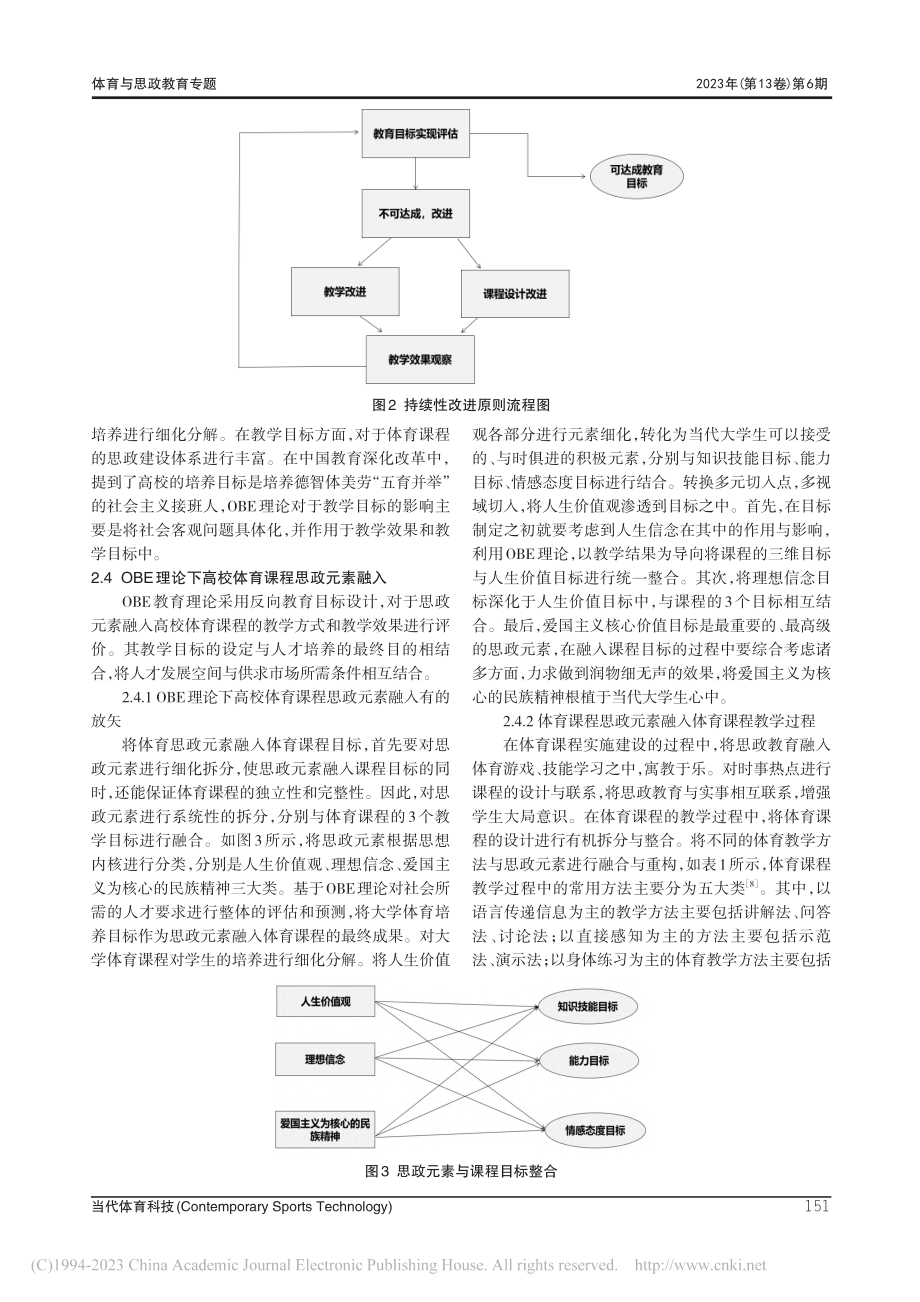 基于OBE理论下高校体育课程思政建设研究_庞雪林.pdf_第3页