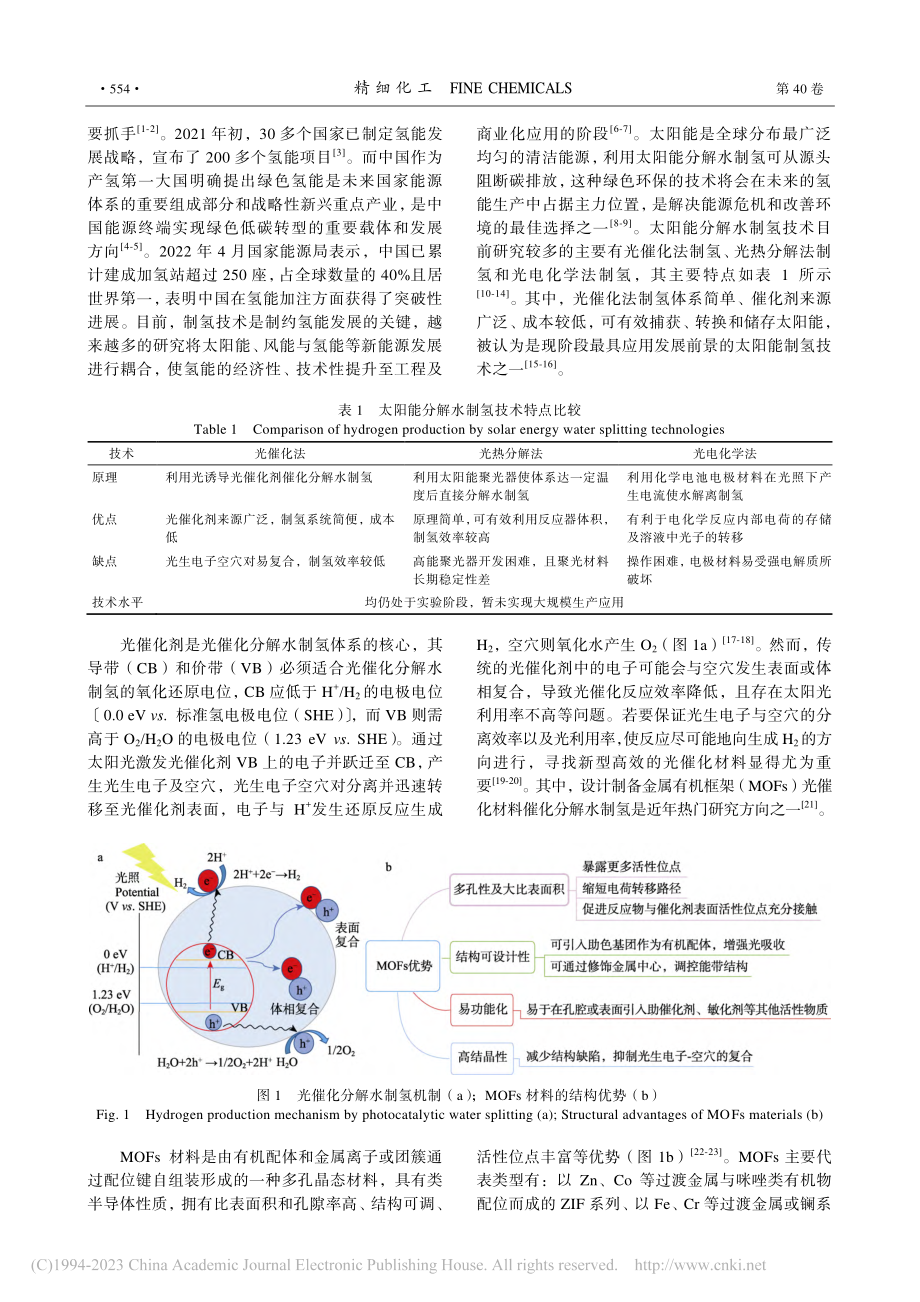 基于MOFs材料光催化分解水制氢的研究进展_李亮荣.pdf_第2页