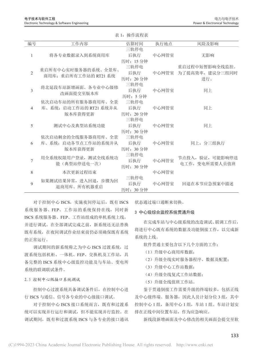 地铁运营线综合监控系统升级改造技术研究_高阳.pdf_第3页