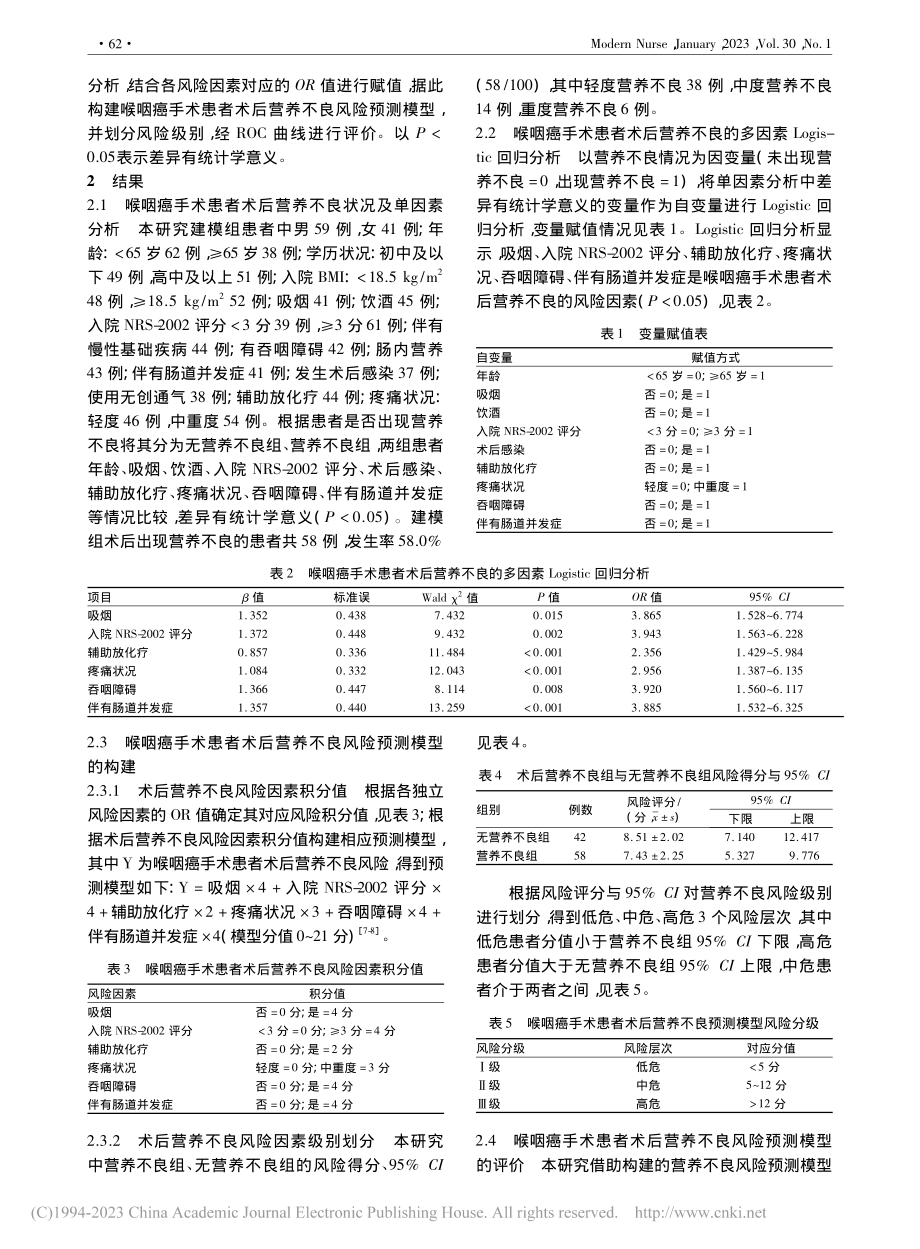 喉咽癌手术患者术后营养不良风险预测模型的构建及应用_夏胜岚.pdf_第2页