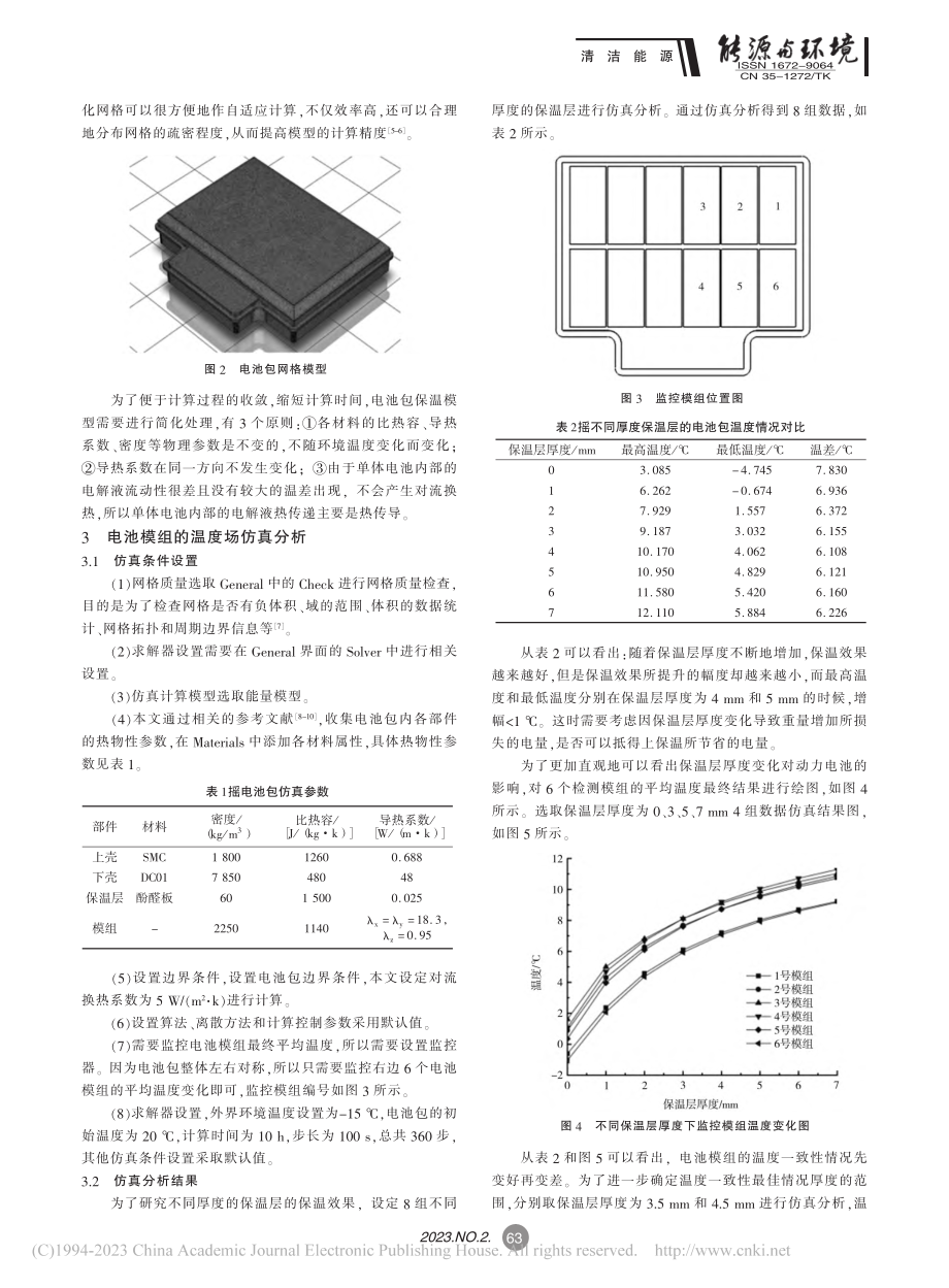 基于ANSYS分析保温层厚度对动力电池的影响_张宗喜.pdf_第2页