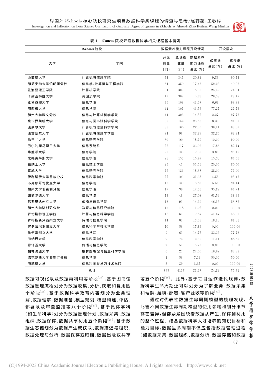 对国外iSchools核心...数据科学类课程的调查与思考_赵蕊菡.pdf_第3页