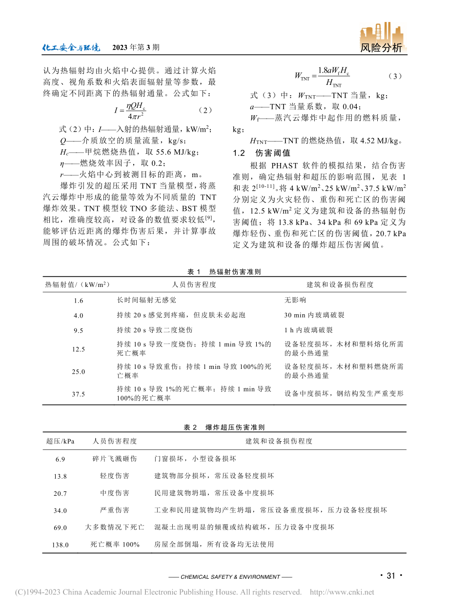 基于PHAST软件的输气管道冷放空安全距离研究_刘美磊.pdf_第2页