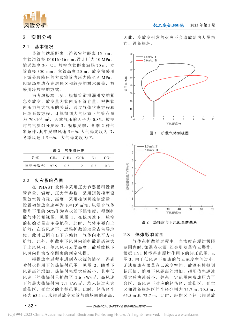 基于PHAST软件的输气管道冷放空安全距离研究_刘美磊.pdf_第3页