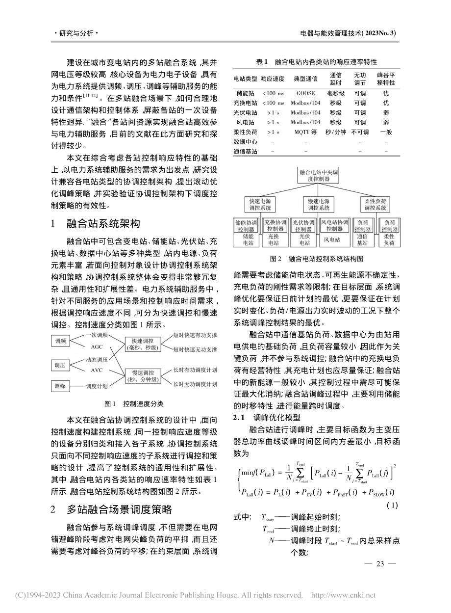 多站融合场景下控制架构及调峰策略_陈玉峰.pdf_第2页