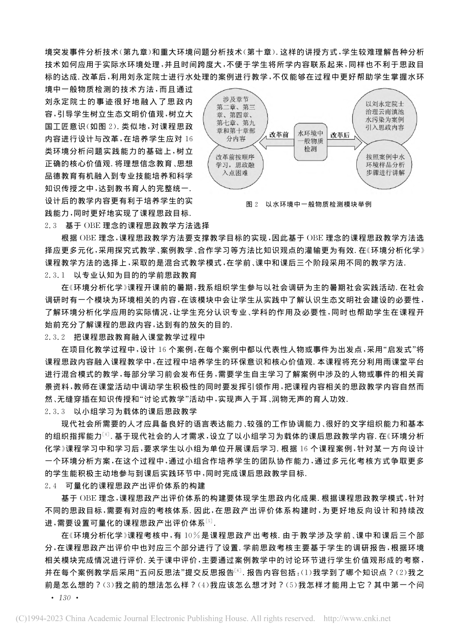 基于OBE理念的应用化学类...以《环境分析化学》课程为例_赵亚楠.pdf_第3页