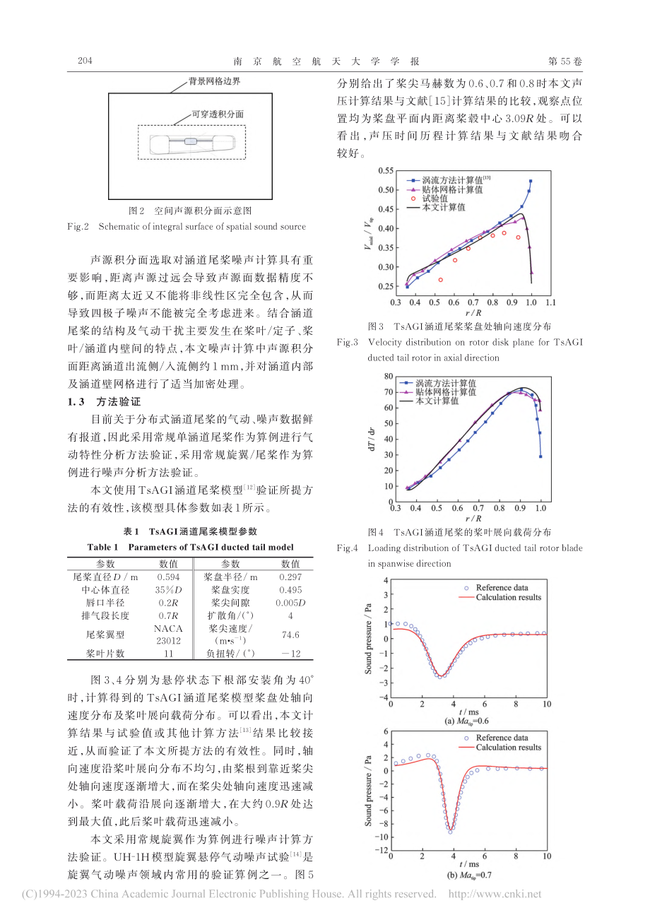 分布式涵道尾桨气动噪声特性研究_王菲.pdf_第3页