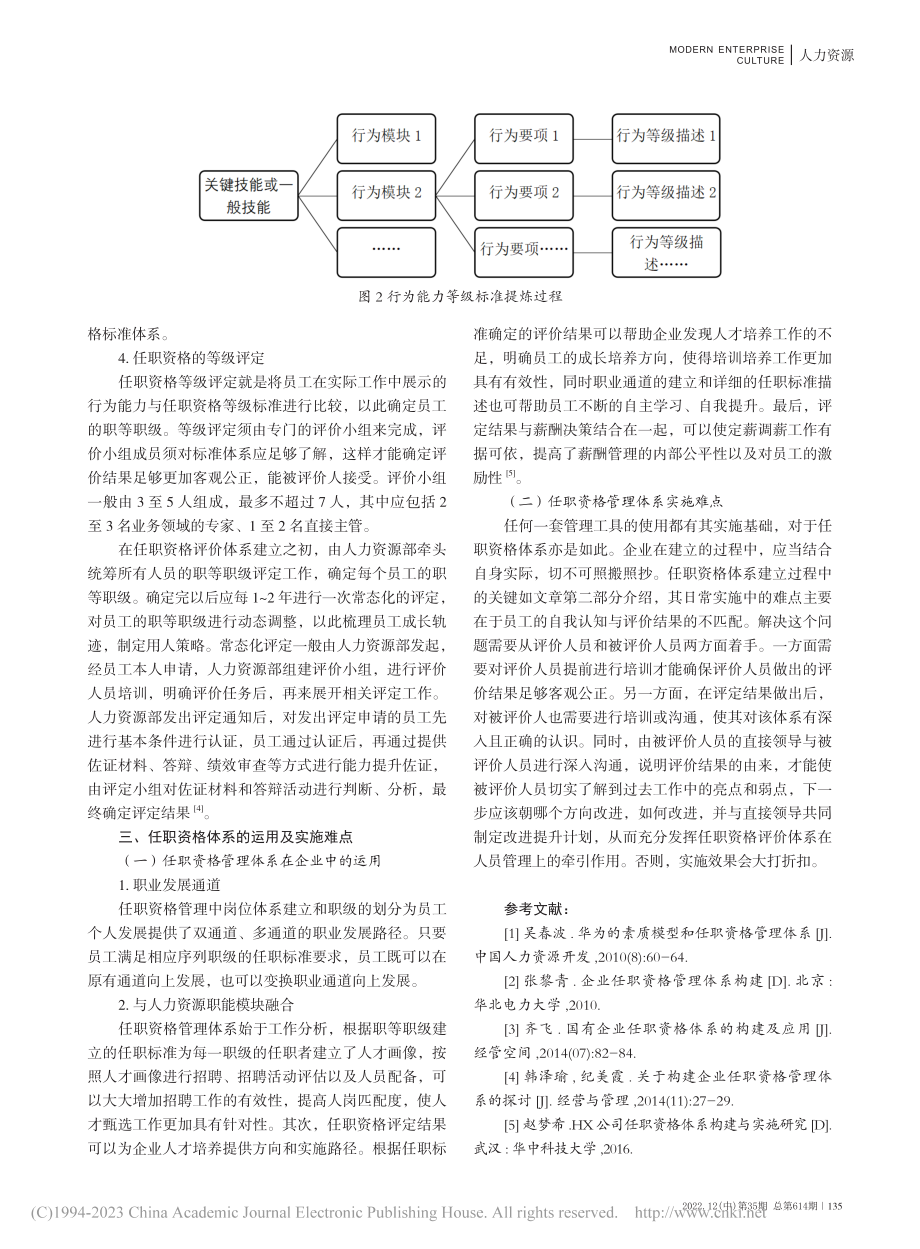 国有企业任职资格管理体系的构建与实施_李丹.pdf_第3页