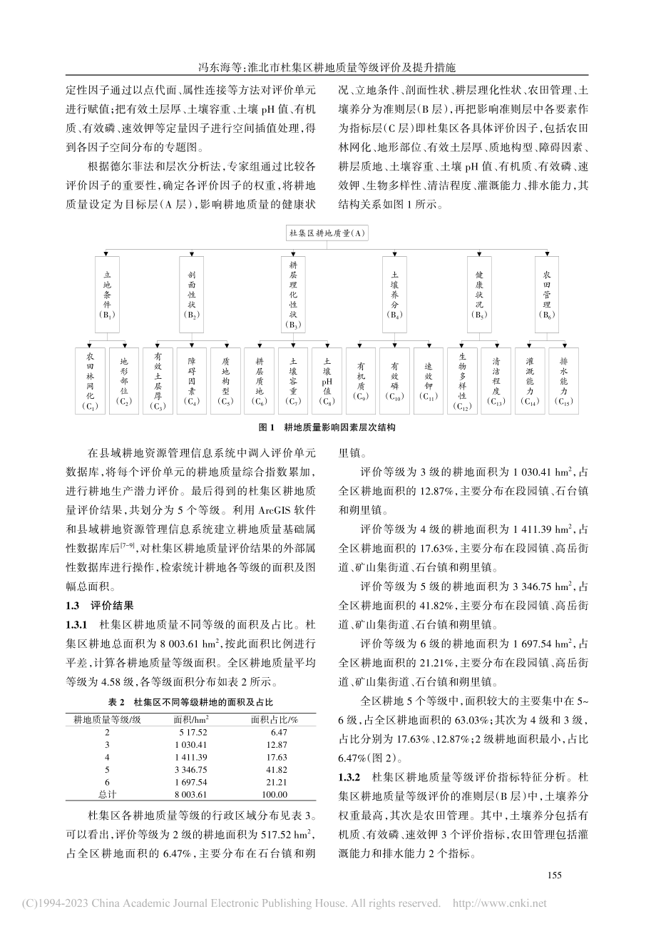 淮北市杜集区耕地质量等级评价及提升措施_冯东海.pdf_第3页