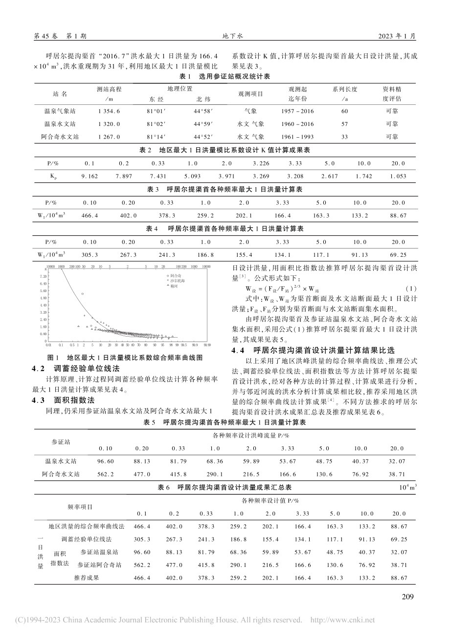 呼居尔提沟渠首设计洪量计算方法及成果合理性探讨_娜娜尔·赛里克.pdf_第2页