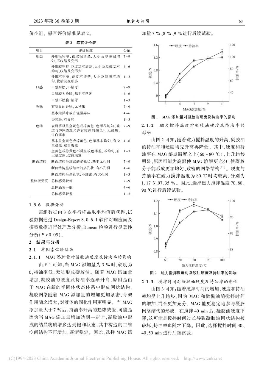 分子蒸馏单甘酯橄榄凝胶油工艺优化及性能研究_郭明遗.pdf_第3页