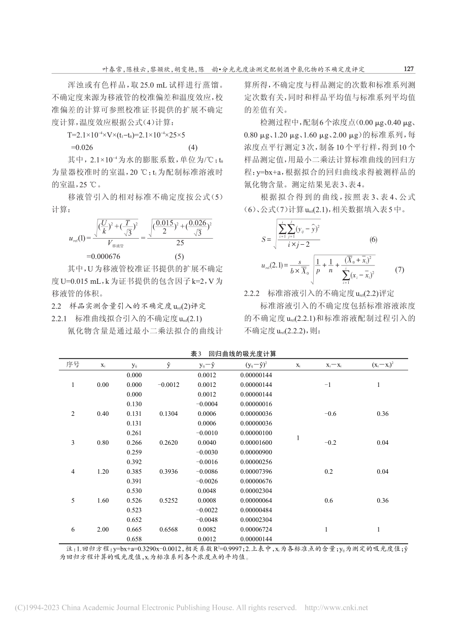 分光光度法测定配制酒中氰化物的不确定度评定_叶春常.pdf_第3页