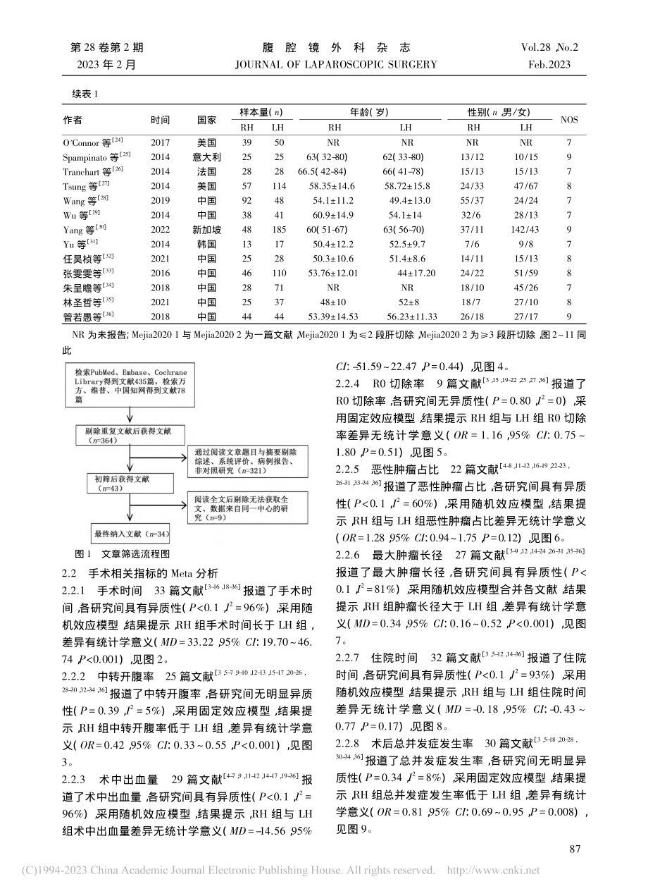 机器人与腹腔镜肝切除术近期疗效的Meta分析_刘世奇.pdf_第3页