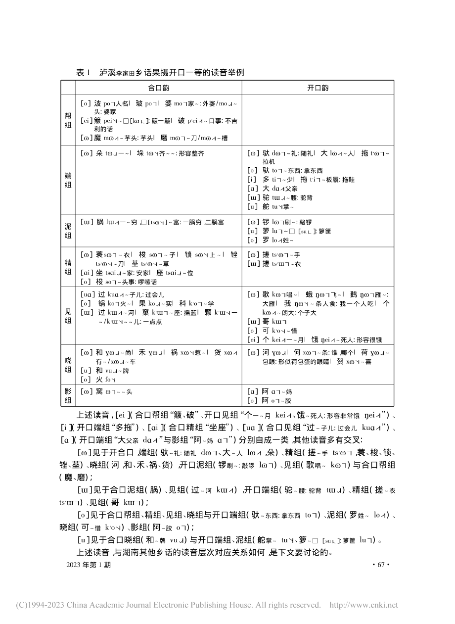 湖南乡话果摄一等字的读音层次_邓婕.pdf_第2页