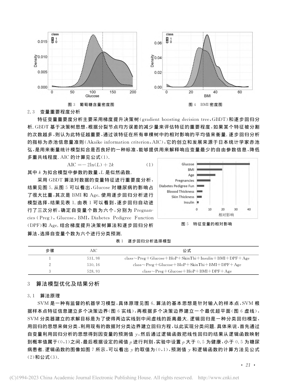 基于SVM和逻辑回归的糖尿病数据分析与研究_张侠.pdf_第3页