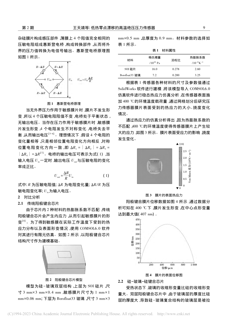 低热零点漂移的高温绝压压力传感器_王天靖.pdf_第2页