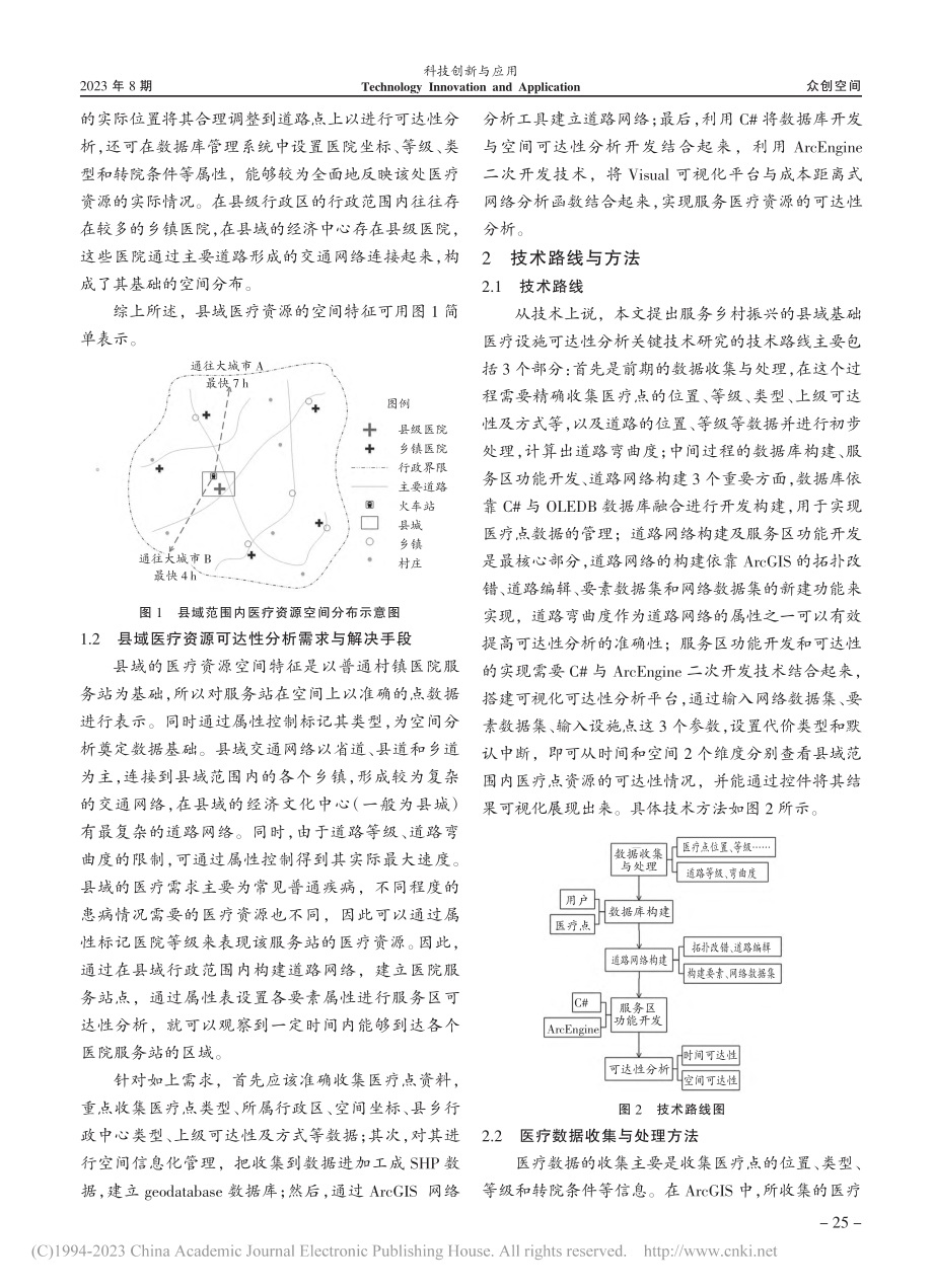 服务乡村振兴的县域基础医疗设施可达性分析关键技术研究_夏涛.pdf_第3页