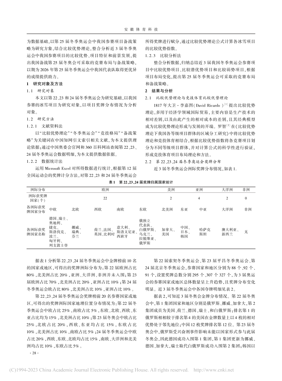 基于比较优势理论对我国备战第25届冬奥会项目布局研究_张瑞宝.pdf_第2页