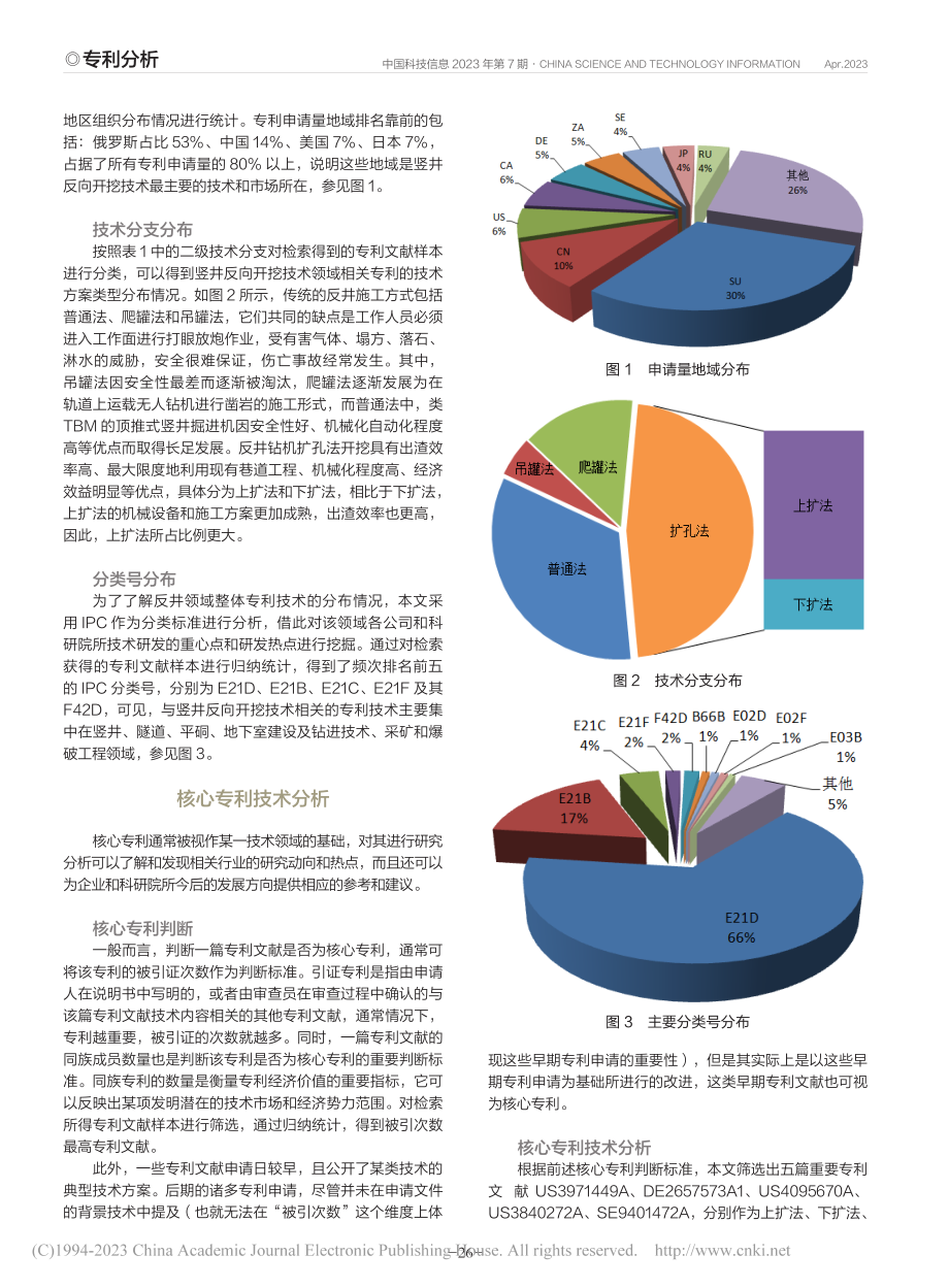 反井工艺专利技术研究_许杰.pdf_第2页