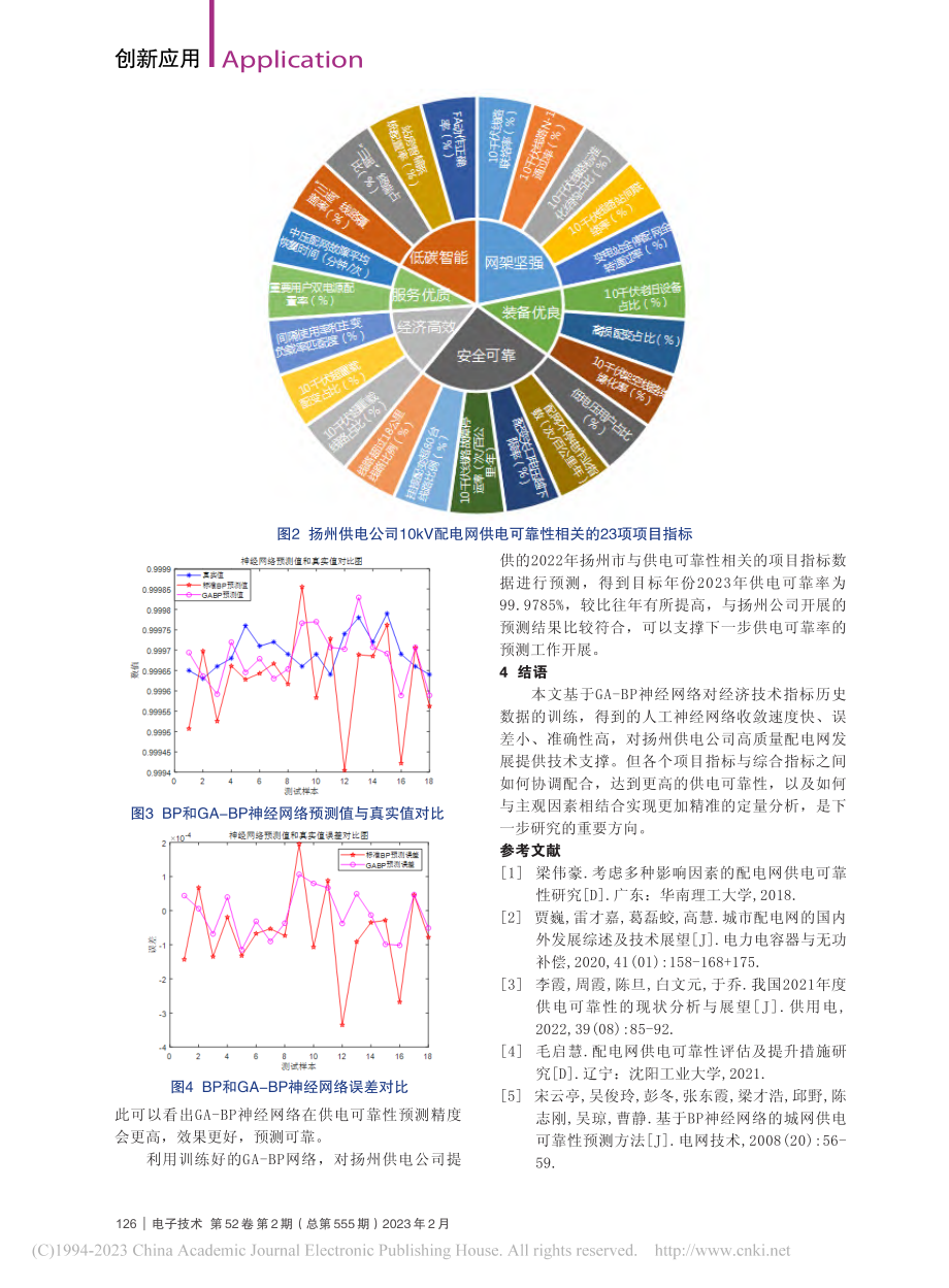 基于GA-BP神经网络的高质量配电网供电可靠性分析_吴量.pdf_第3页