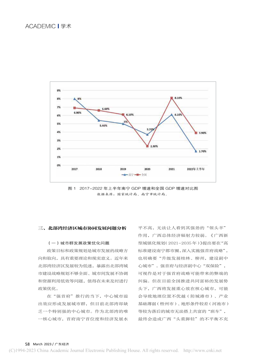 公共政策视阈下广西北部湾经济区城市协同发展路径分析_傅奕心.pdf_第3页