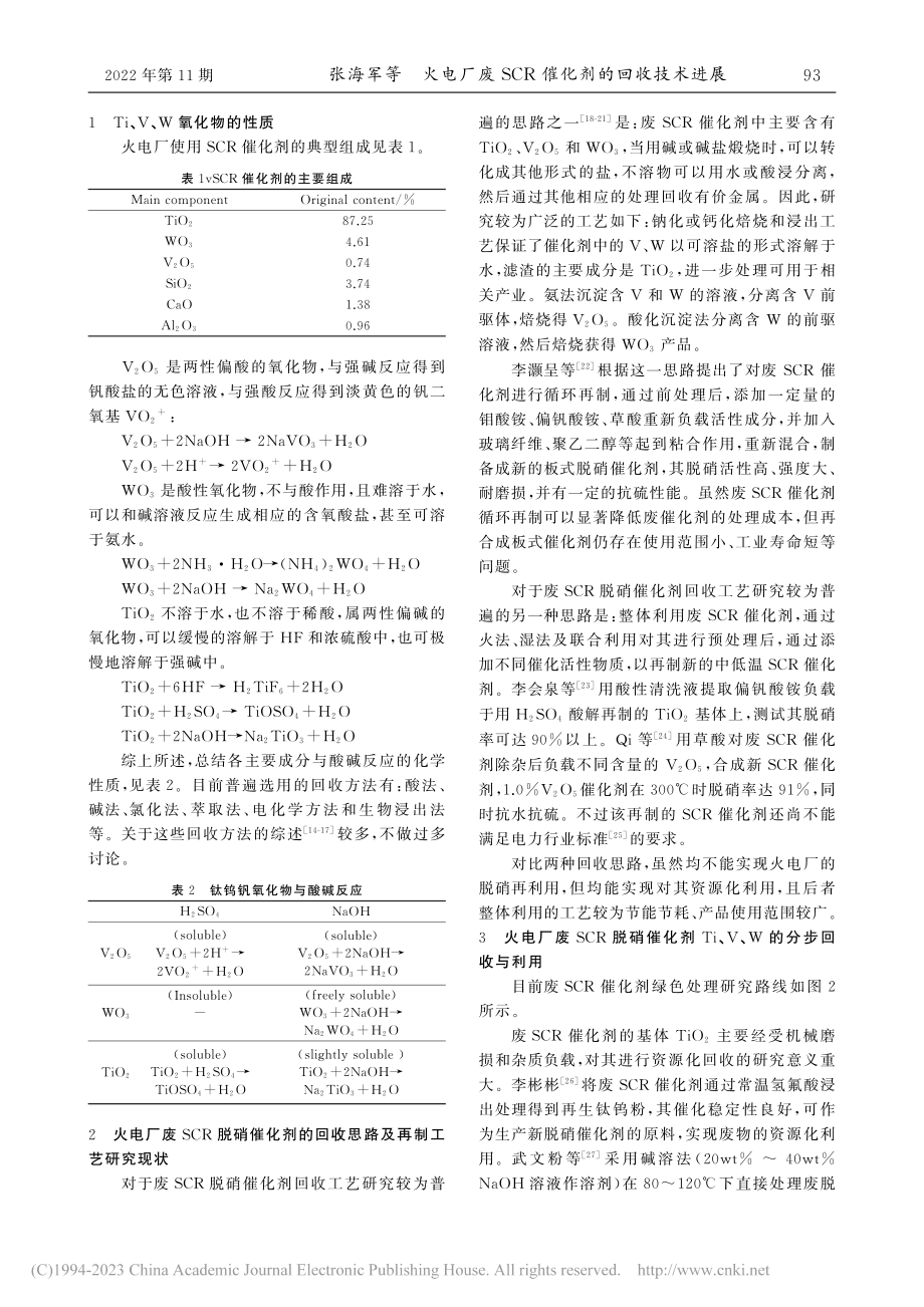 火电厂废SCR催化剂的回收技术进展_张海军.pdf_第2页