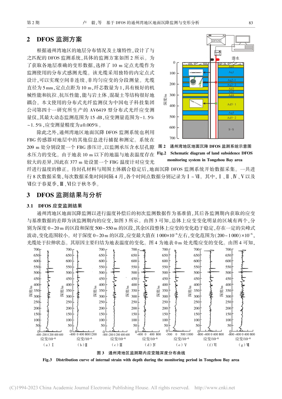 基于DFOS的通州湾地区地面沉降监测与变形分析_卢毅.pdf_第3页