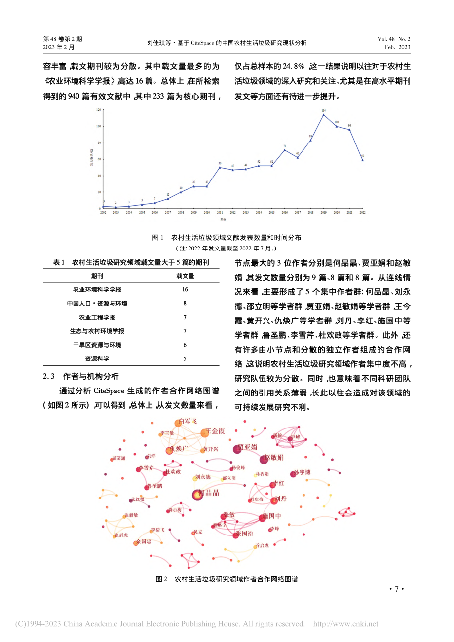 基于CiteSpace的中国农村生活垃圾研究现状分析_刘佳琪.pdf_第3页