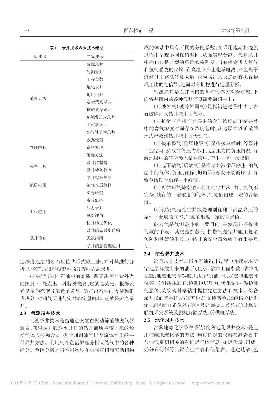 地质录井技术原理概述及在钻井提速提效中的应用_修天竹.pdf_第2页