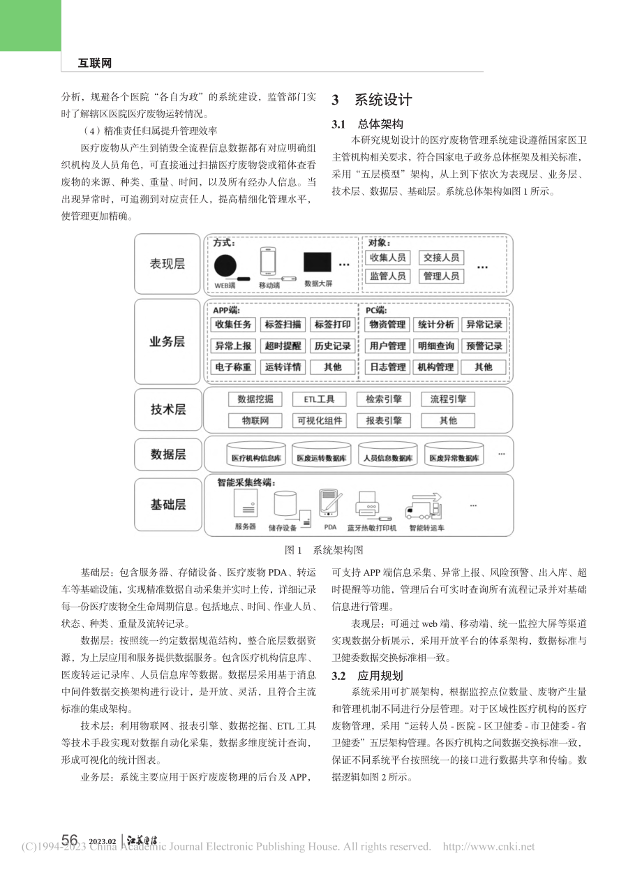 基于“互联网+”的医疗废弃物智能监管系统设计_丁德胜.pdf_第2页