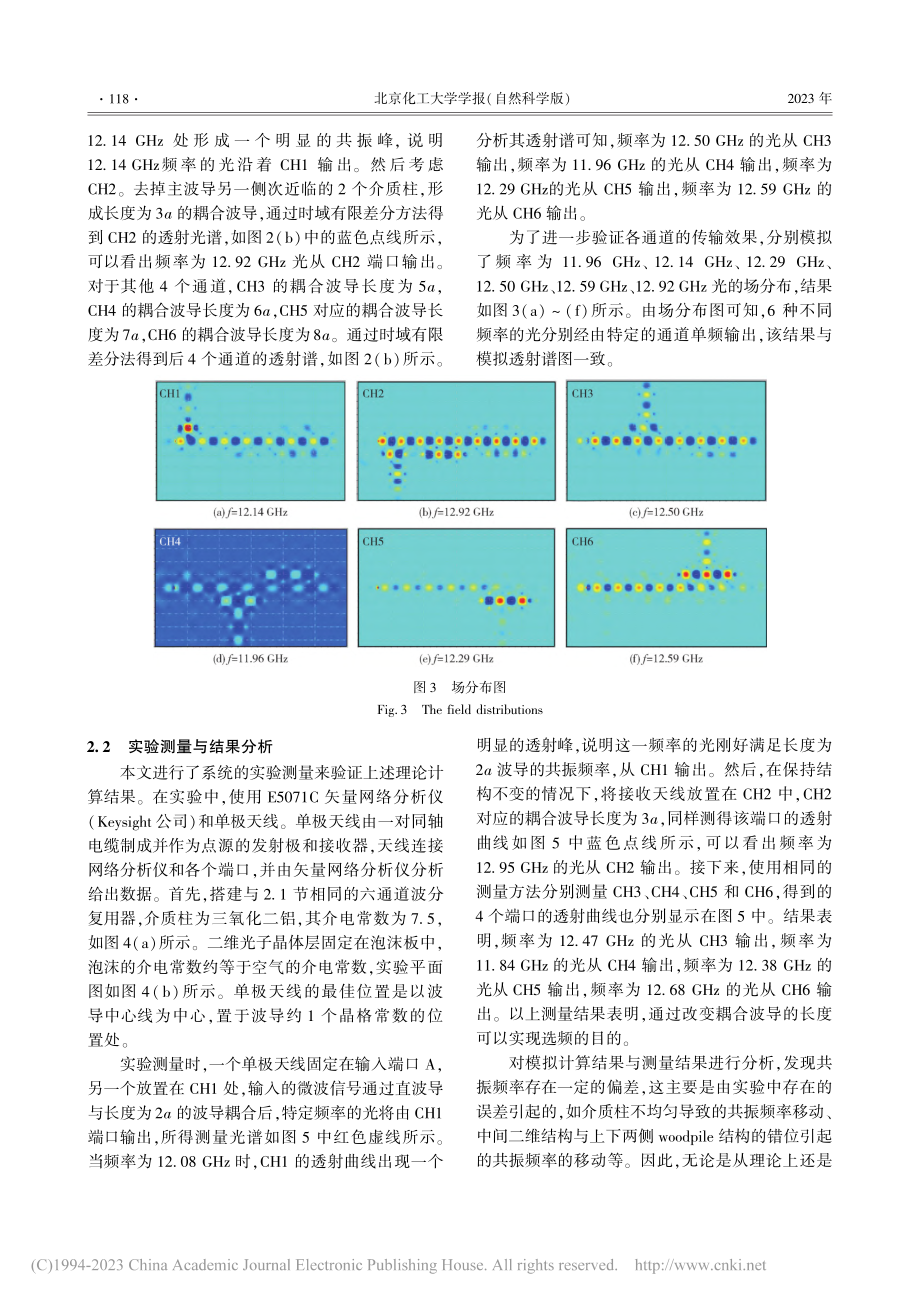 基于2D-3D异质结结构的密集型波分复用器的实验研究_张明明.pdf_第3页