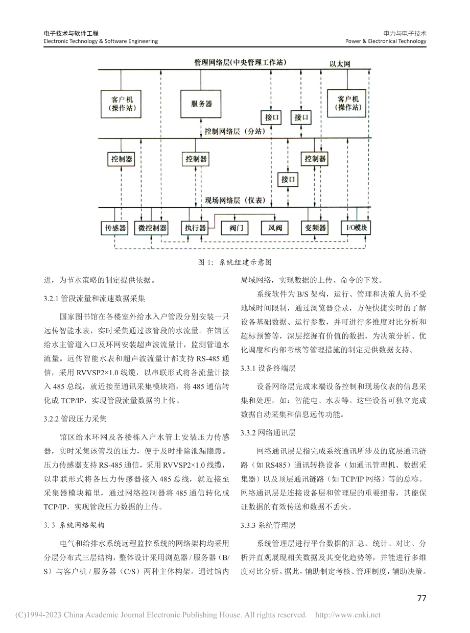 国家图书馆机电设备智慧化管理平台建设研究_李研.pdf_第3页