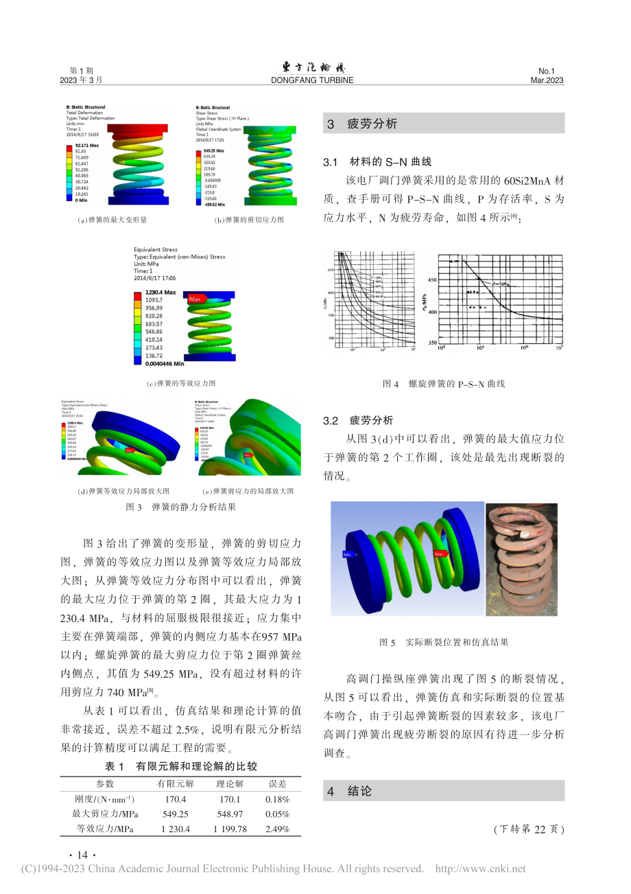 基于Workbench的圆柱螺旋弹簧强度和疲劳分析_彭家强.pdf_第3页